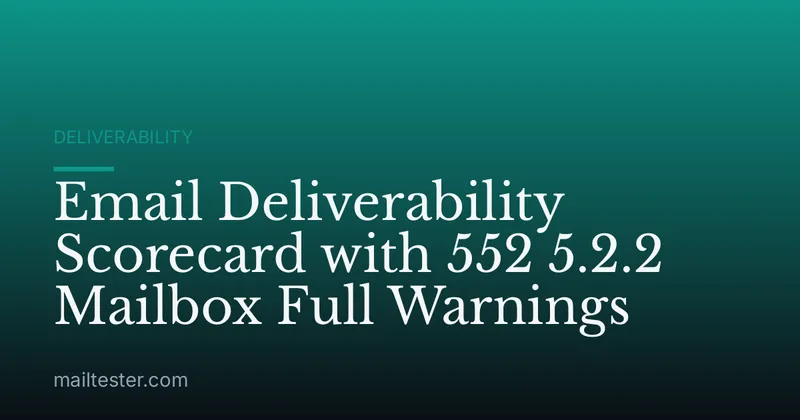 Email Deliverability Scorecard with 552 5.2.2 Mailbox Full Warnings