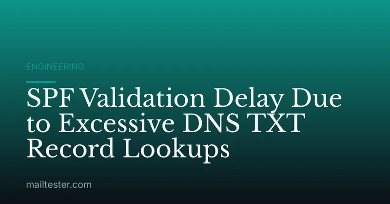 SPF Validation Delay Due to Excessive DNS TXT Record Lookups