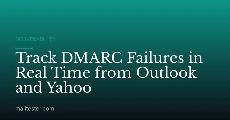 Track DMARC Failures in Real Time from Outlook and Yahoo