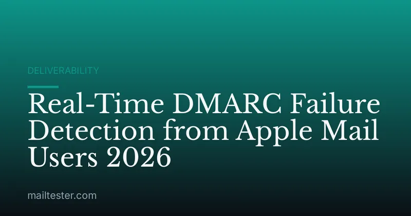 Real-Time DMARC Failure Detection from Apple Mail Users 2026