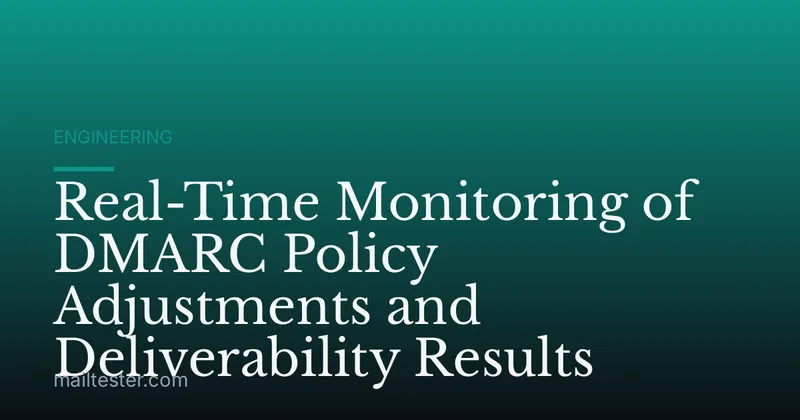 Real-Time Monitoring of DMARC Policy Adjustments and Deliverability Results