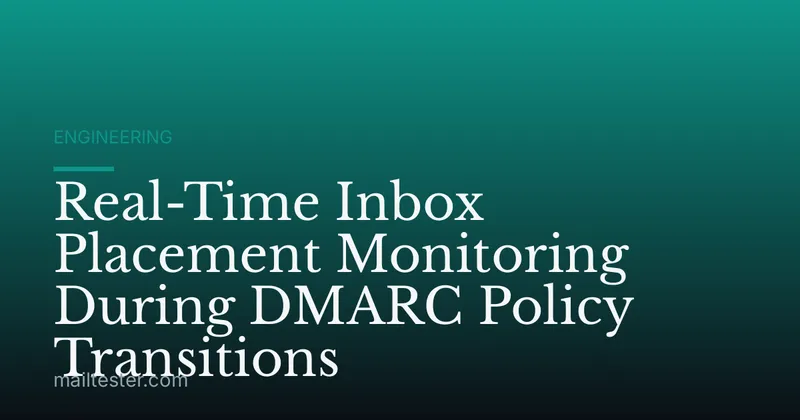 Real-Time Inbox Placement Monitoring During DMARC Policy Transitions