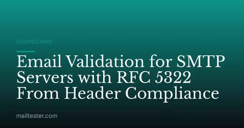 Email Validation for SMTP Servers with RFC 5322 From Header Compliance