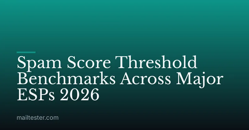 Spam Score Threshold Benchmarks Across Major ESPs 2026