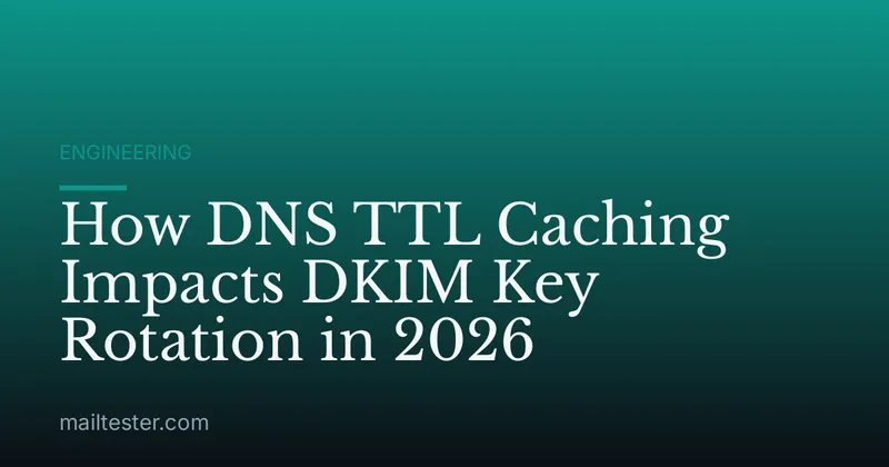 How DNS TTL Caching Impacts DKIM Key Rotation in 2026
