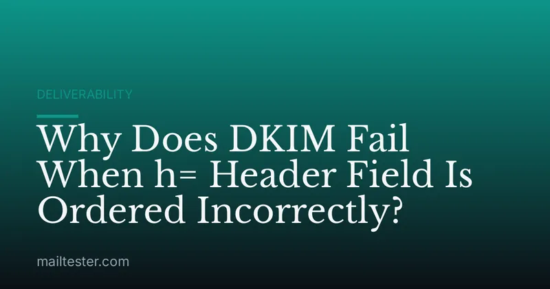 Why Does DKIM Fail When h= Header Field Is Ordered Incorrectly?
