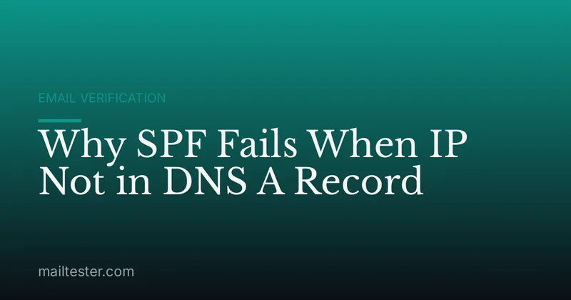 Why SPF Fails When IP Not in DNS A Record
