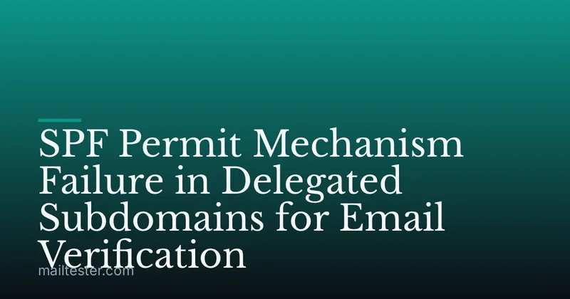 SPF Permit Mechanism Failure in Delegated Subdomains for Email Verification