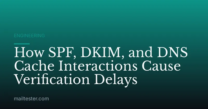 How SPF, DKIM, and DNS Cache Interactions Cause Verification Delays