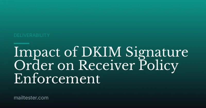 Impact of DKIM Signature Order on Receiver Policy Enforcement