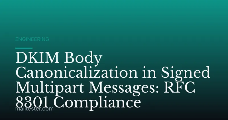 DKIM Body Canonicalization in Signed Multipart Messages: RFC 8301 Compliance
