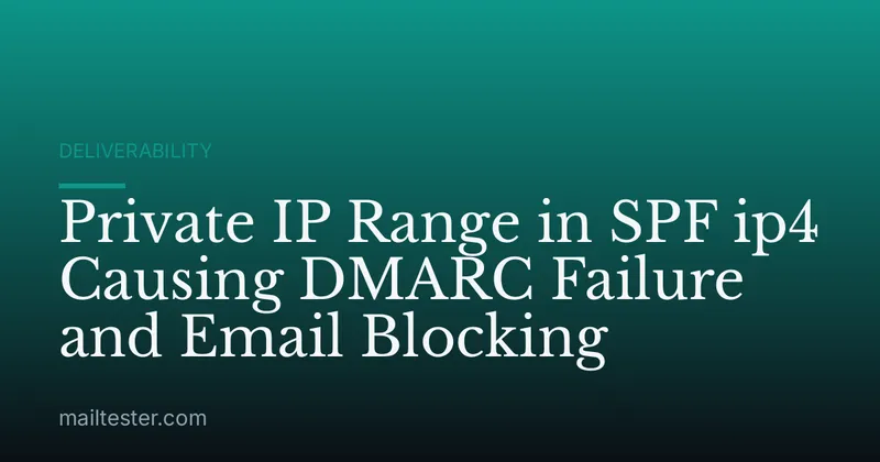 Private IP Range in SPF ip4 Causing DMARC Failure and Email Blocking