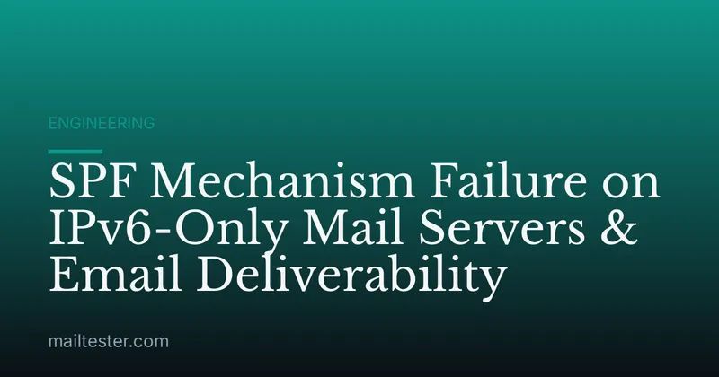 SPF Mechanism Failure on IPv6-Only Mail Servers & Email Deliverability