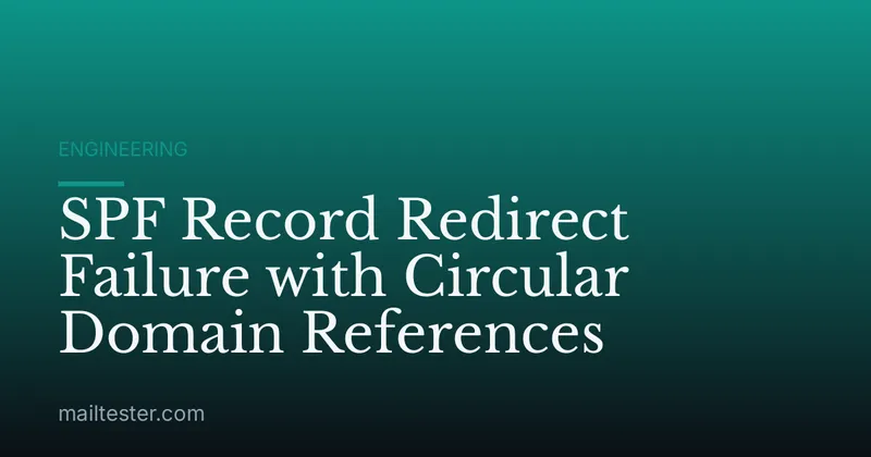 SPF Record Redirect Failure with Circular Domain References