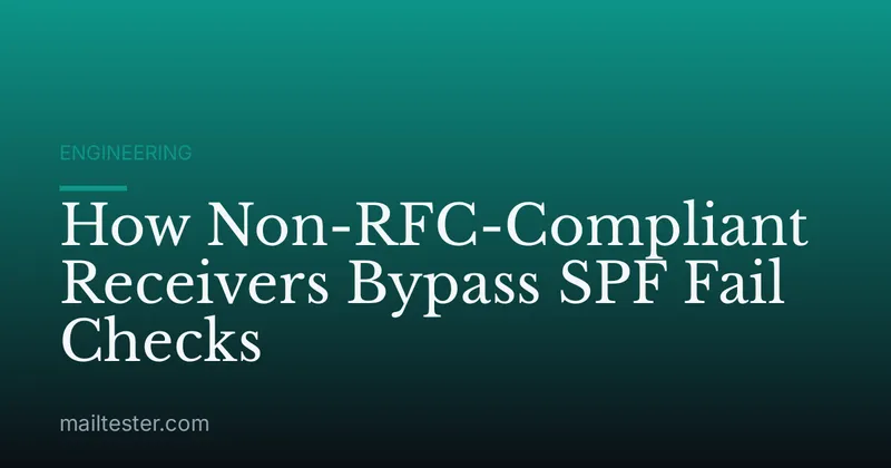 How Non-RFC-Compliant Receivers Bypass SPF Fail Checks