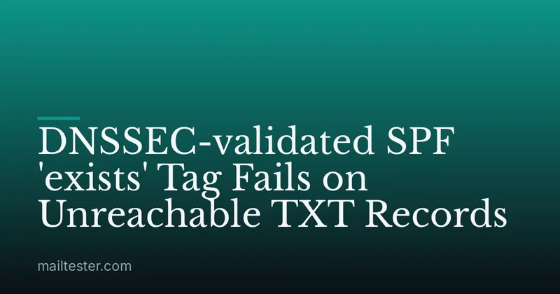 DNSSEC-validated SPF 'exists' Tag Fails on Unreachable TXT Records