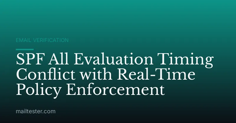 SPF All Evaluation Timing Conflict with Real-Time Policy Enforcement