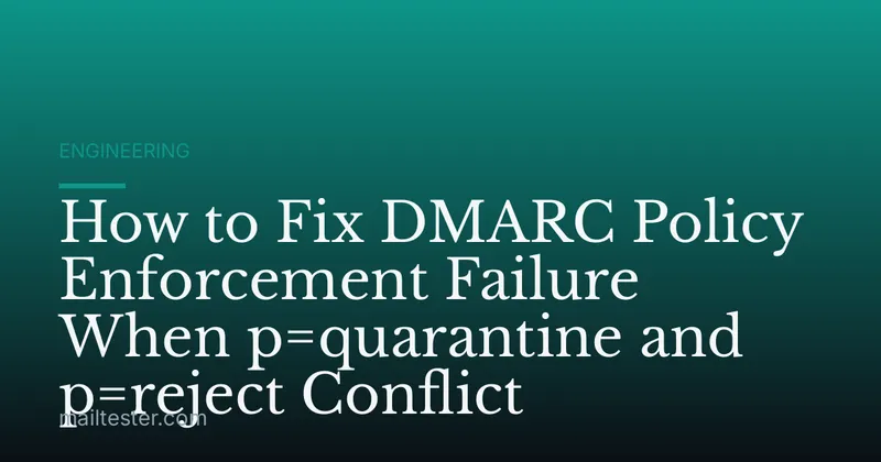 How to Fix DMARC Policy Enforcement Failure When p=quarantine and p=reject Conflict