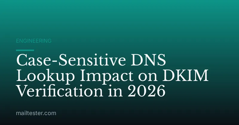 Case-Sensitive DNS Lookup Impact on DKIM Verification in 2026