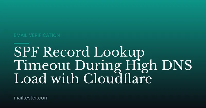 SPF Record Lookup Timeout During High DNS Load with Cloudflare