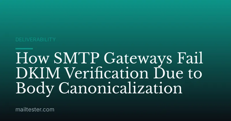 How SMTP Gateways Fail DKIM Verification Due to Body Canonicalization