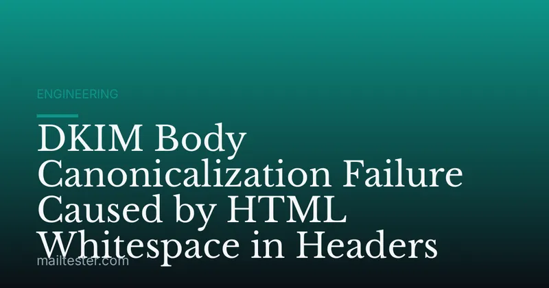 DKIM Body Canonicalization Failure Caused by HTML Whitespace in Headers