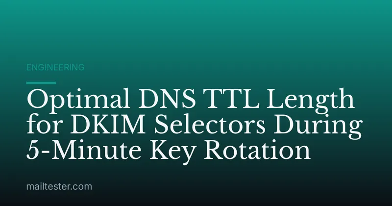 Optimal DNS TTL Length for DKIM Selectors During 5-Minute Key Rotation