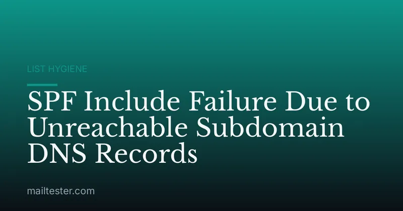 SPF Include Failure Due to Unreachable Subdomain DNS Records