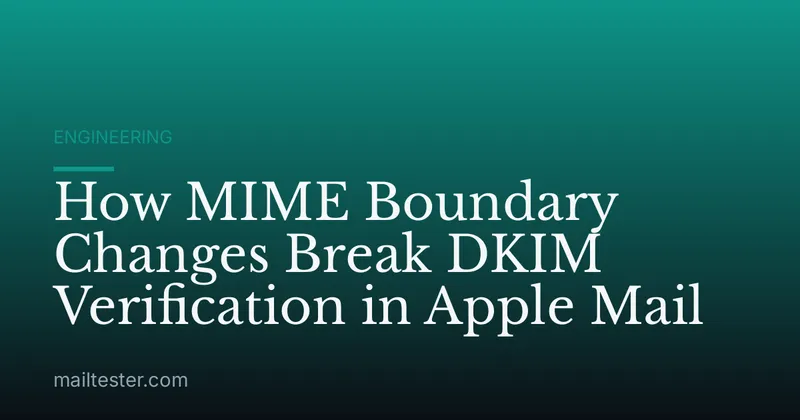 How MIME Boundary Changes Break DKIM Verification in Apple Mail