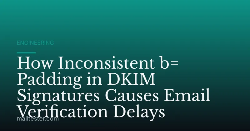 How Inconsistent b= Padding in DKIM Signatures Causes Email Verification Delays