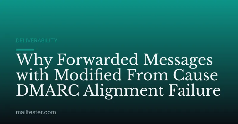 Why Forwarded Messages with Modified From Cause DMARC Alignment Failure