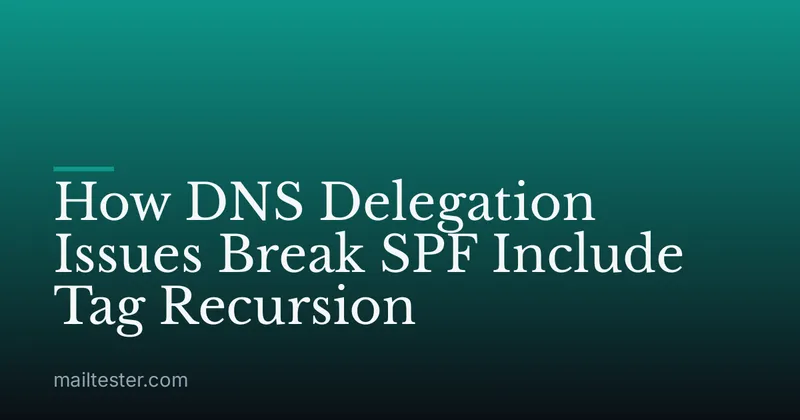 How DNS Delegation Issues Break SPF Include Tag Recursion