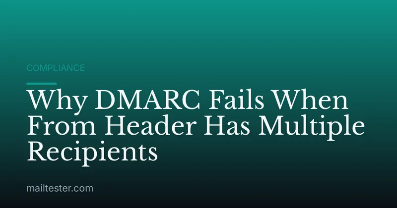 Why DMARC Fails When From Header Has Multiple Recipients