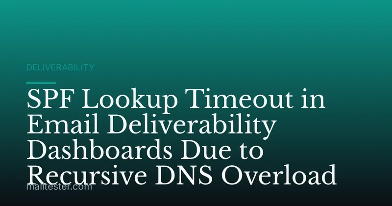SPF Lookup Timeout in Email Deliverability Dashboards Due to Recursive DNS Overload