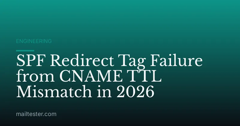SPF Redirect Tag Failure from CNAME TTL Mismatch in 2026