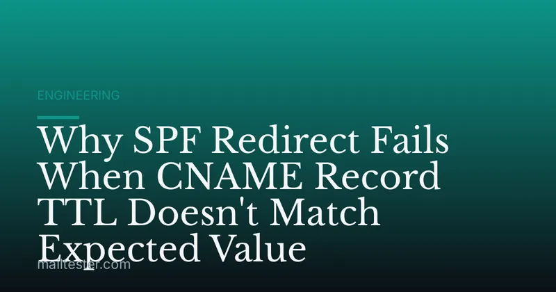 Why SPF Redirect Fails When CNAME Record TTL Doesn't Match Expected Value