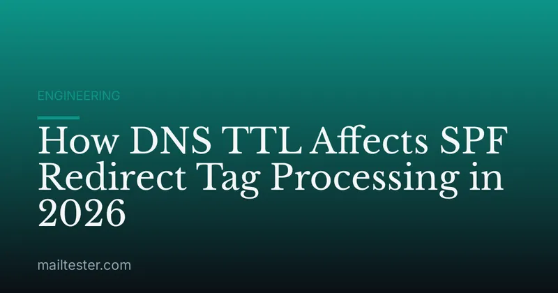 How DNS TTL Affects SPF Redirect Tag Processing in 2026