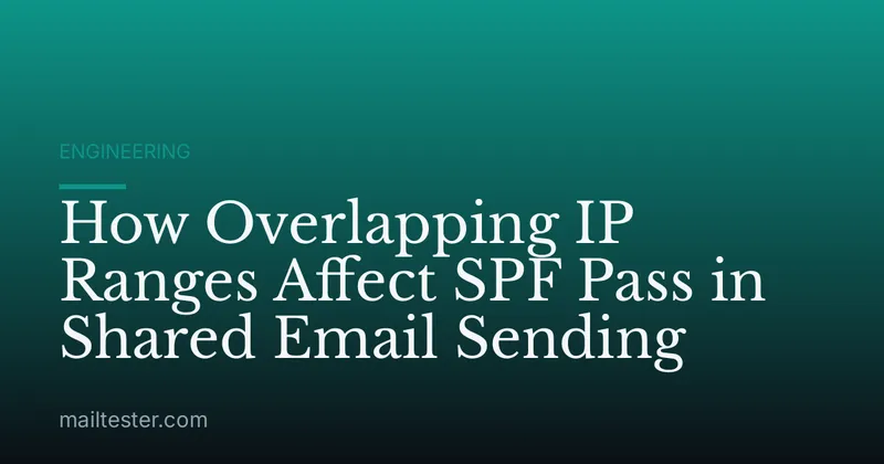 How Overlapping IP Ranges Affect SPF Pass in Shared Email Sending
