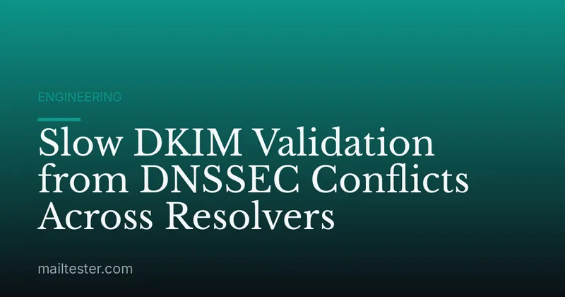 Slow DKIM Validation from DNSSEC Conflicts Across Resolvers