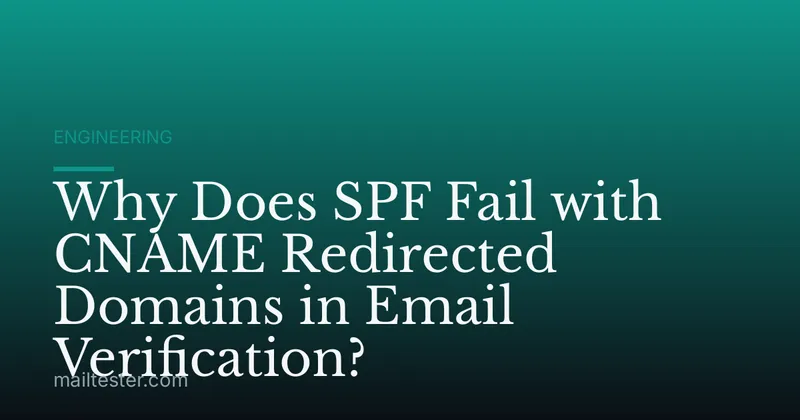 Why Does SPF Fail with CNAME Redirected Domains in Email Verification?