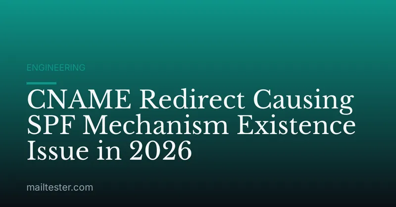 CNAME Redirect Causing SPF Mechanism Existence Issue in 2026