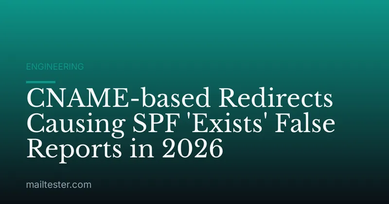 CNAME-based Redirects Causing SPF 'Exists' False Reports in 2026