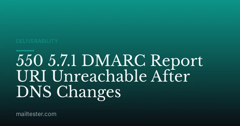550 5.7.1 DMARC Report URI Unreachable After DNS Changes