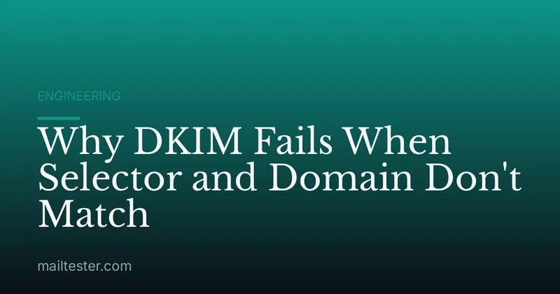 Why DKIM Fails When Selector and Domain Don't Match