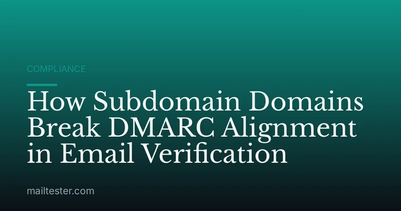 How Subdomain Domains Break DMARC Alignment in Email Verification