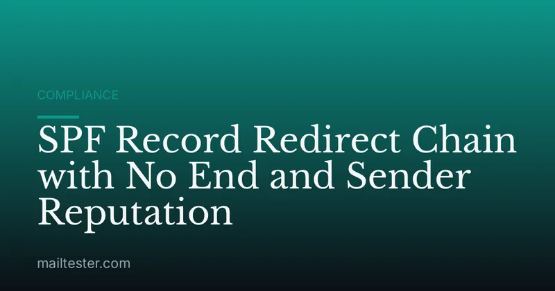 SPF Record Redirect Chain with No End and Sender Reputation