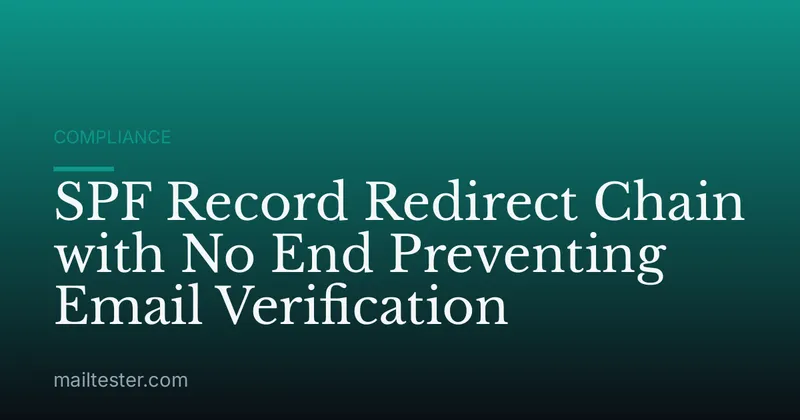 SPF Record Redirect Chain with No End Preventing Email Verification