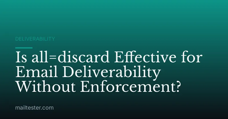 Is all=discard Effective for Email Deliverability Without Enforcement?