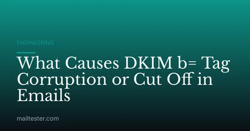 What Causes DKIM b= Tag Corruption or Cut Off in Emails