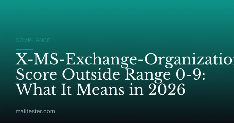 X-MS-Exchange-Organization-SCL Score Outside Range 0-9: What It Means in 2026